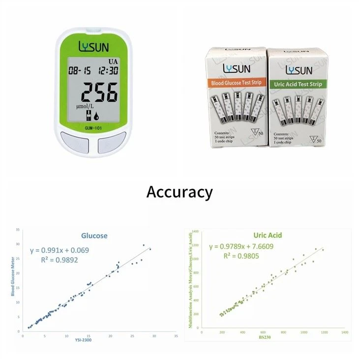 Lysun Portable Analyzer Uric Acid Machine Analyzer Blood Glucose Multifunction Clinical