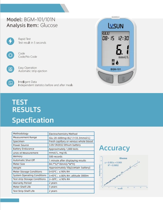 Lysun Cheap Blood Testing Quick Test Sugar Test Kit